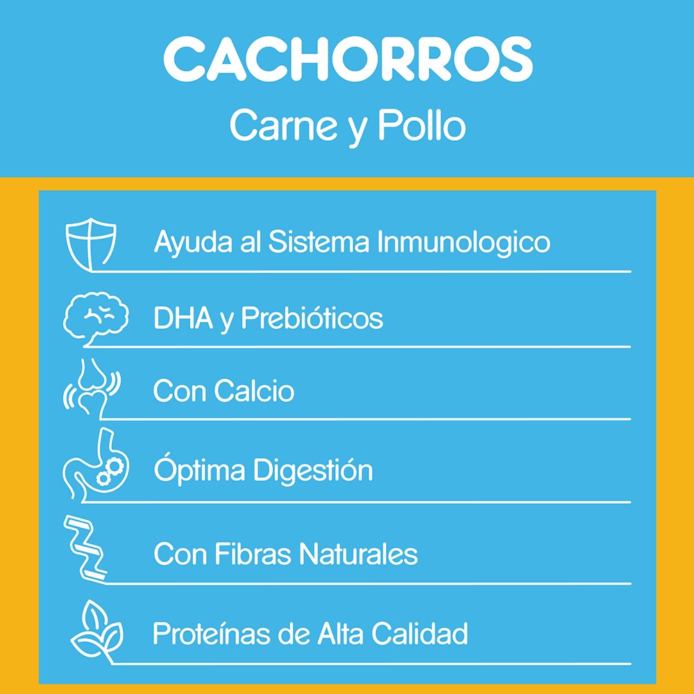 Pedigree Croquetas Cachorro Sabor Carne y Pollo - 4